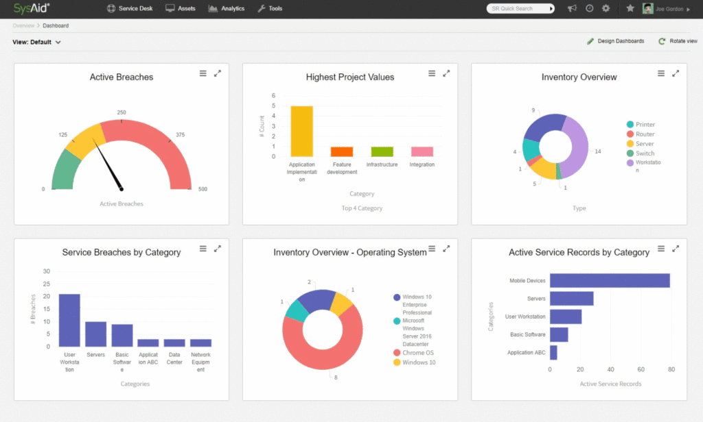 Refreshed UI Designed to Ticket Resolution | SysAid