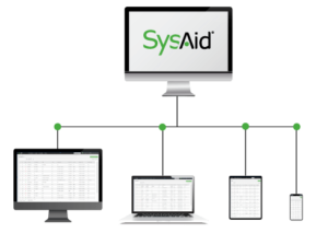 Sysaid Help Desk Software SysAid | Next-Gen IT Service Desk Software, Powered by AI