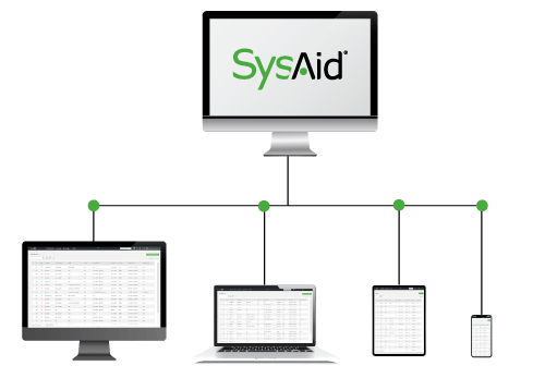 asset-management responsive graph