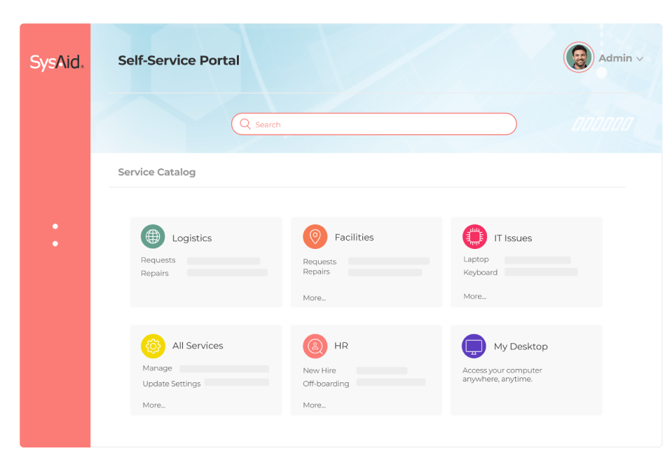 Help Desk IT Support Software The Automated Solution SysAid