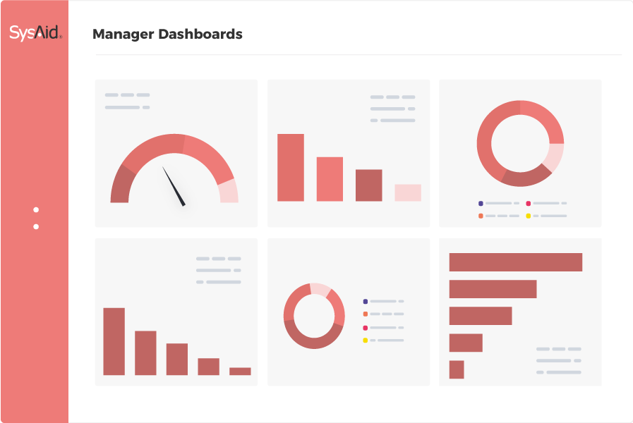 Manager Dashboards