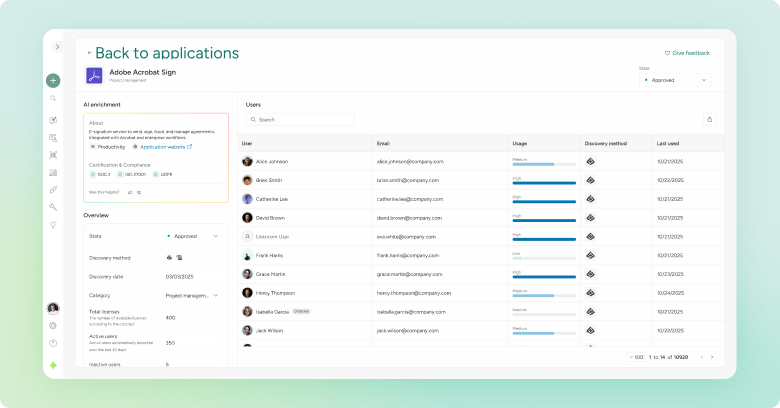 AI-powered insights in SysAid License Manager showing chatbot query results for software license management and cost optimization