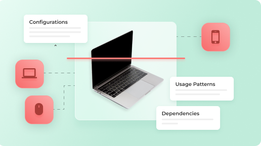 SysAid ITAM interface showing device icons linked to configurations, usage patterns, and dependencies for asset management. - SysAid