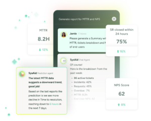 SysAid ITSM dashboard showing MTTR, service request closure rate, NPS score, and predictive analytics insights. - SysAid