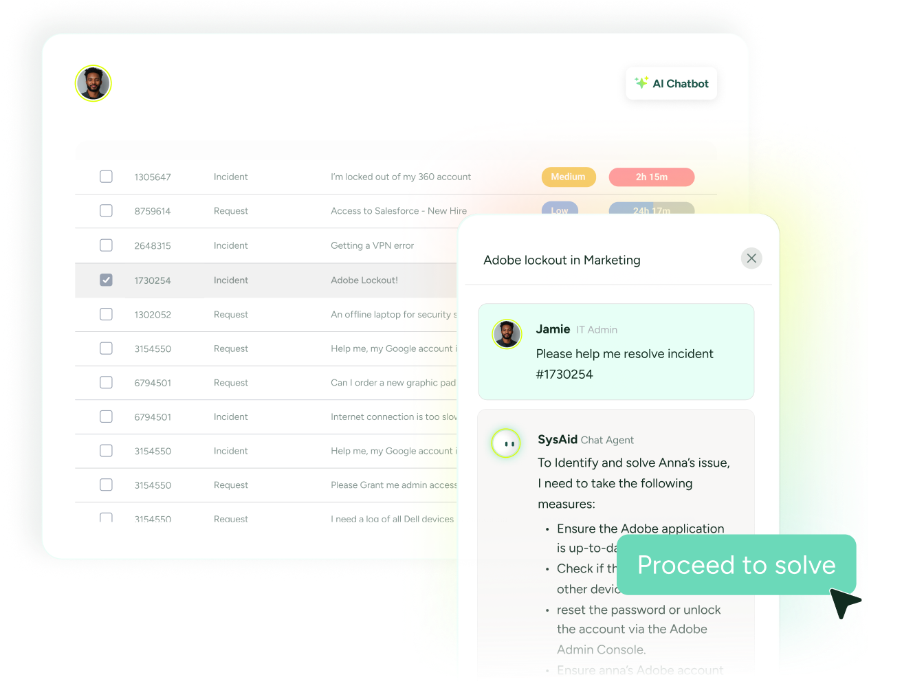 SysAid ITSM chatbot guides users through incident resolution; incident status list shown in the background. - SysAid