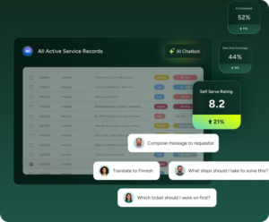 SysAid ITSM dashboard showing active service records, chatbot chats, self-serve ratings, and Copilot AI insights. - SysAid