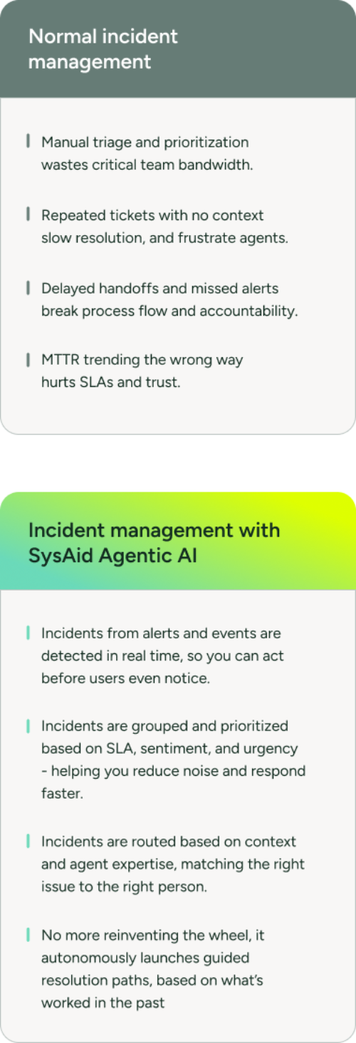 Normal incident management vs Incident management with Agentic AI