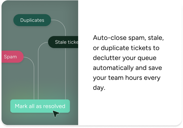 Auto-close spam or duplicate tickets with incident management