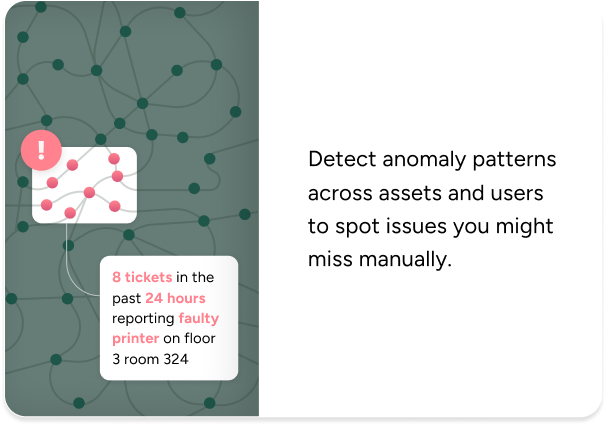 Detect anomaly patters with Incident management