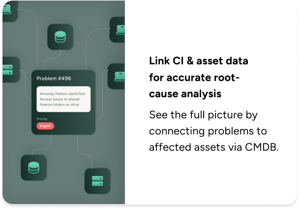 ITSM dashboard displays CI and asset data for precise root-cause analysis with SysAid’s integrated CMDB. - SysAid