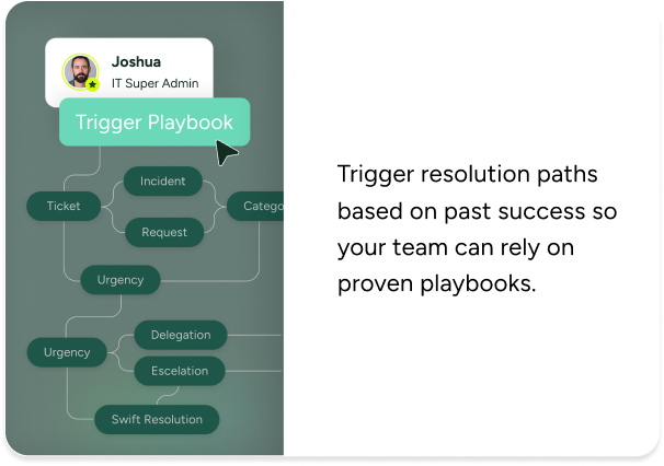 Trigger resolution paths with incident management