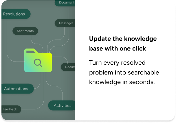 SysAid ITSM interface showing one-click knowledge base updates, turning resolved issues into searchable solutions. - SysAid
