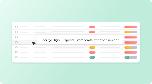 SysAid ITSM dashboard showing a high-priority ticket flagged for immediate service desk action. - SysAid