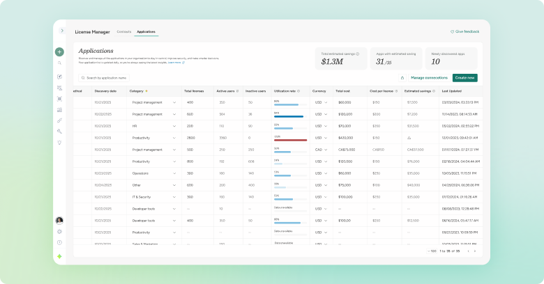 SysAid License Manager Advanced showing full inventory of discovered SaaS applications including shadow IT detection and compliance status