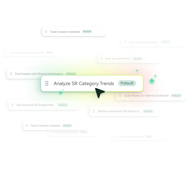 Analyze SR Category Trends