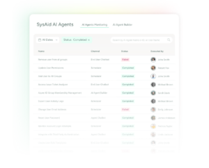 SysAid ITSM dashboard shows task statuses, highlighting completed and failed actions for efficient service management. - SysAid