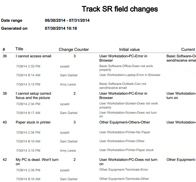 SysAid 14.4: Track incident management field changes