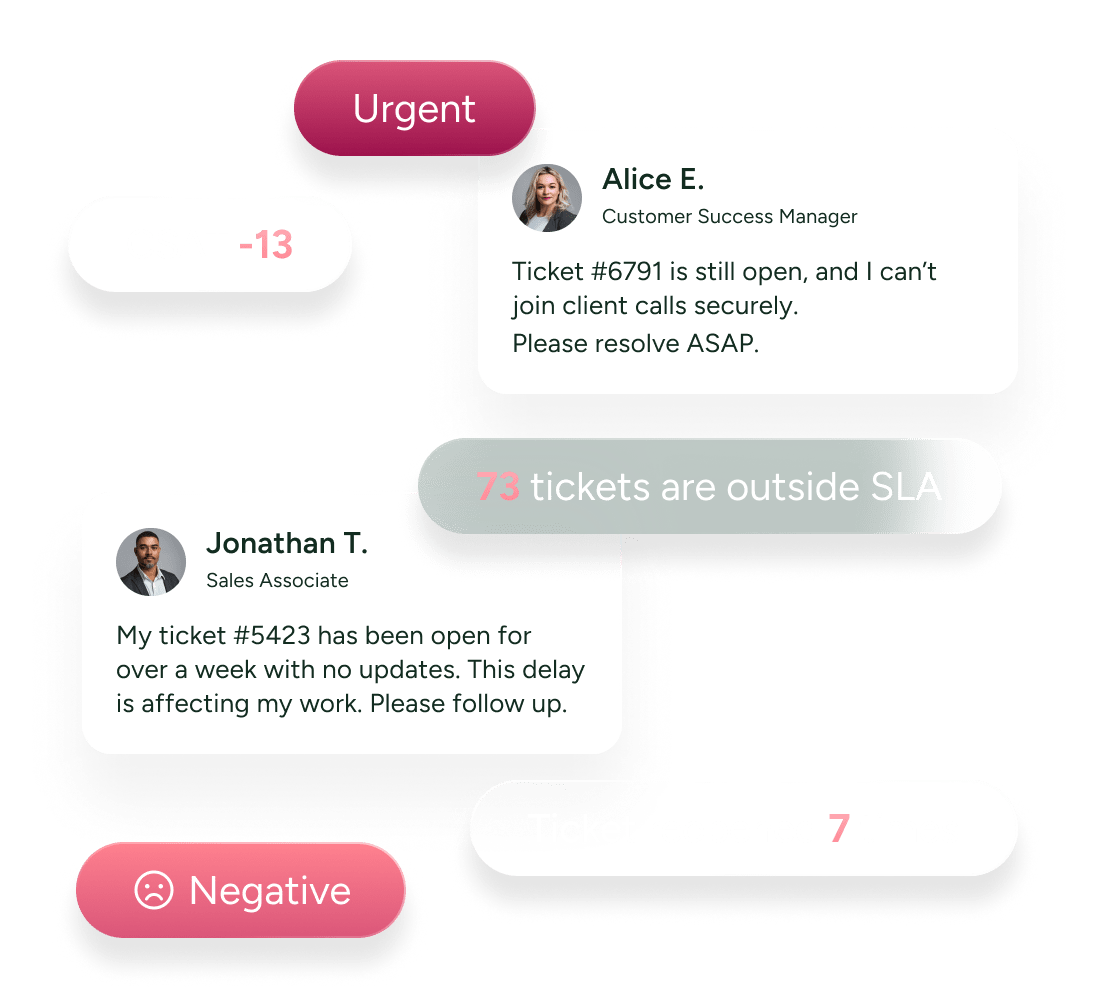 Collage of urgent ITSM ticket notifications and team messages in SysAid Ticketing System interface. - SysAid
