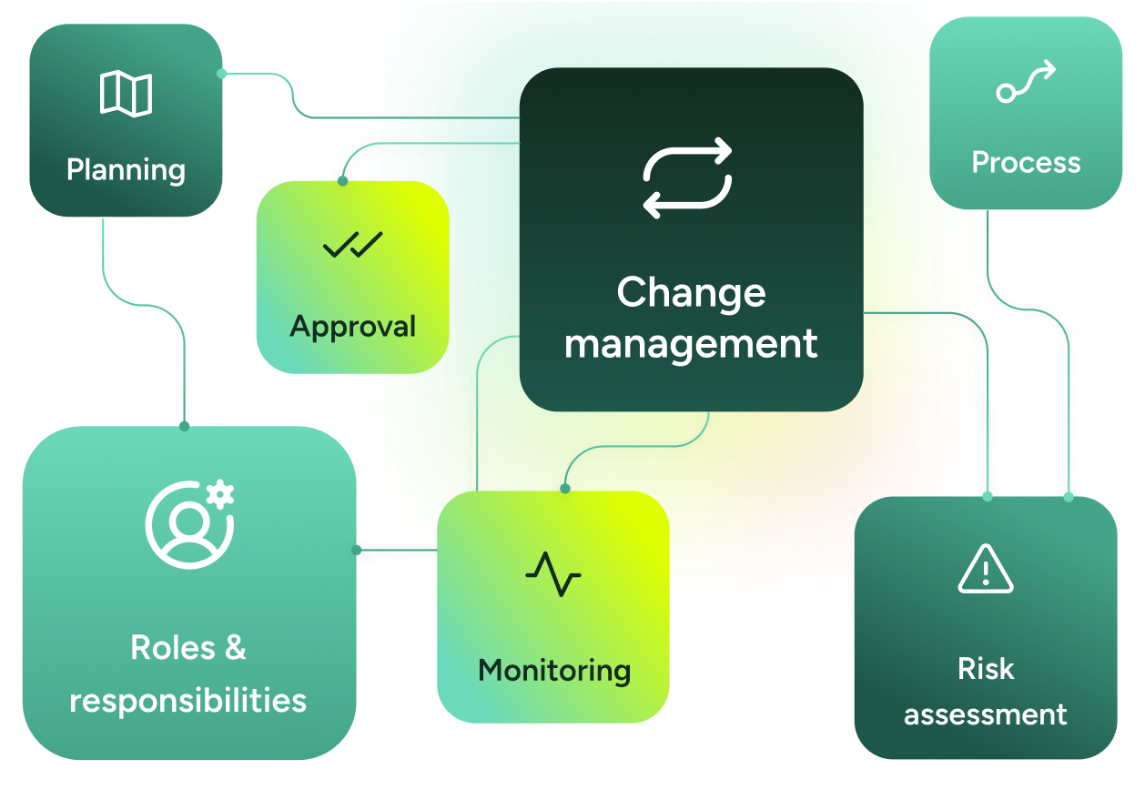Change management software that gives your full control