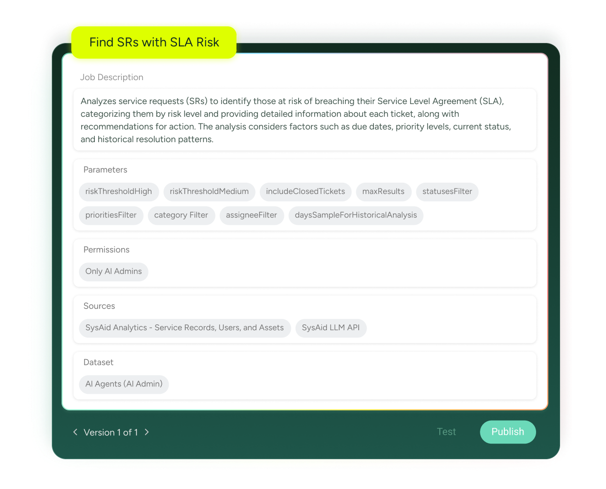 SysAid ITSM dashboard showing service requests with SLA risk highlighted for proactive issue management. - SysAid