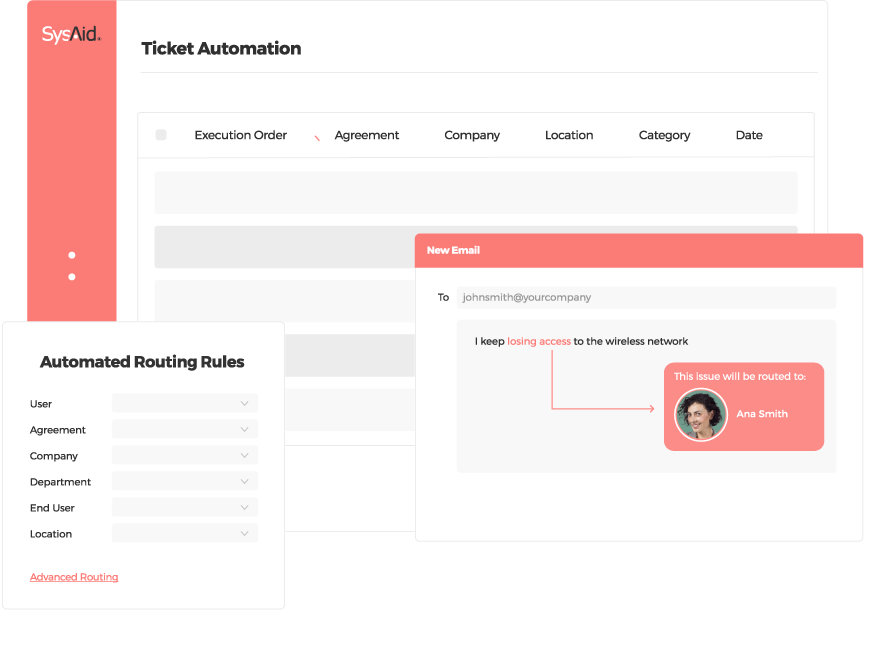 SysAid email ticketing system