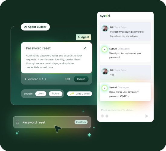 SysAid ITSM interface shows AI builder for automated password resets and a chat with a user receiving a temporary password. - SysAid