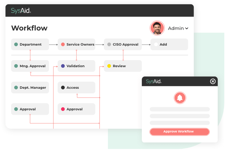 Approve Workflows